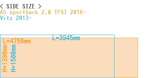 #A5 sportback 2.0 TFSI 2016- + Vitz 2013-